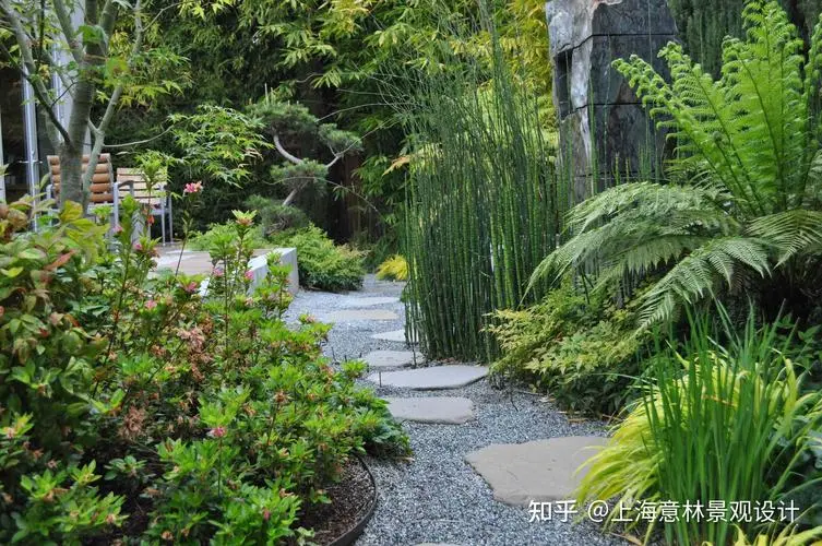 風景園林管理難題浮現：城市擴張對自然資源的壓力